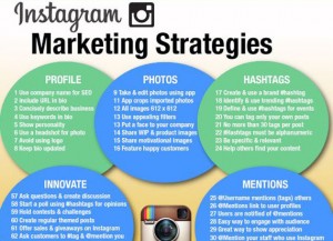 Instagram strategies